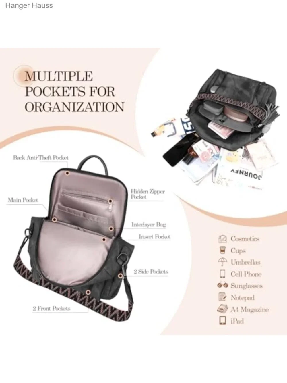 Women's PU Leather Convertible Fashion Backpack Purse, Shoulder Bag 4-in-1